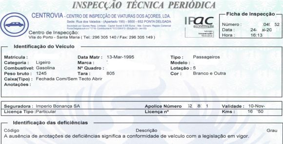 fichainspec